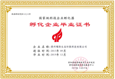 国家级科技企业孵化器孵化毕业企业